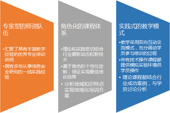 &#28216;&#33351;&#20250;&#40;&#20013;&#25991;&#41;&#23448;&#26041;&#32593;&#31449;